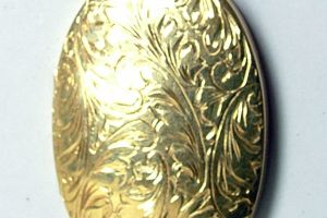 Im Wandel der Zeit...