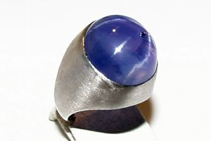 Im Wandel der Zeit...